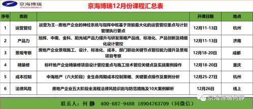 項(xiàng)目省成本不只是設(shè)計(jì)和成本的事，項(xiàng)目經(jīng)理看過來 項(xiàng)目策劃與公關(guān)服務(wù)的協(xié)同降本增效